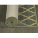Ottomanson Ottohome Collection Contemporary Morrocan Trellis Design Non-Slip Rubber Backing Area or Runner Rug   555756145